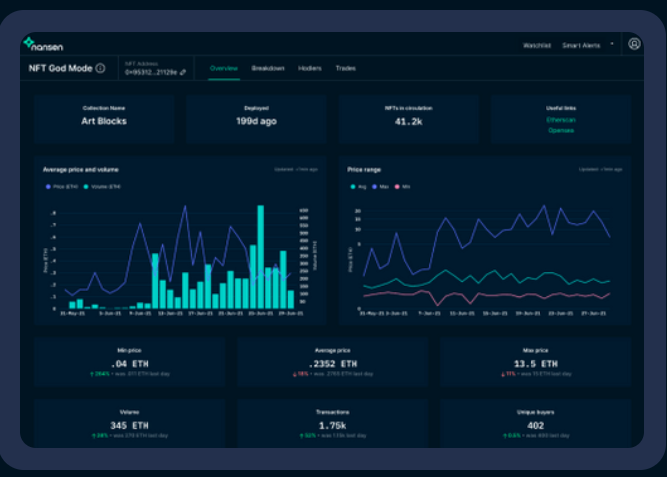 Nansen.ai upcoming nfts